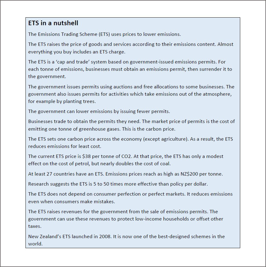 ETS FAQ cover image