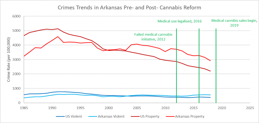 Arkansas3