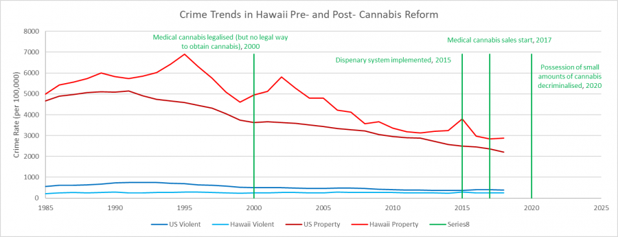 Hawaii3