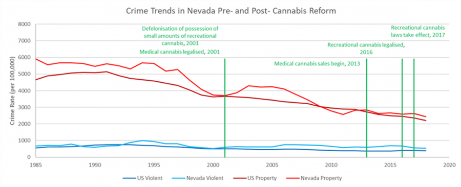 Nevada3