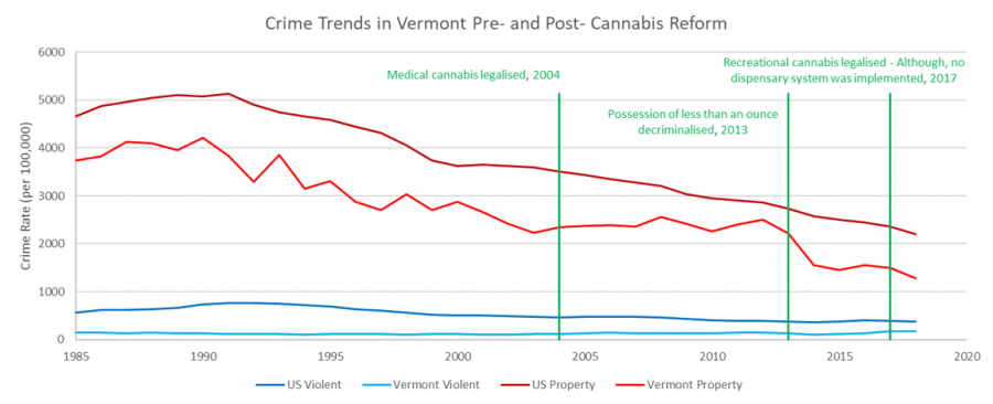 Vermont2