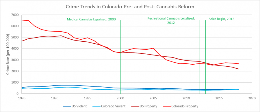 Colorado4