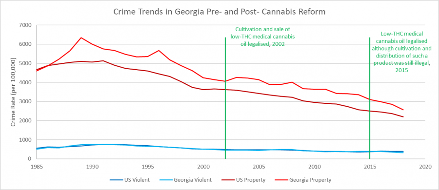 Georgia3