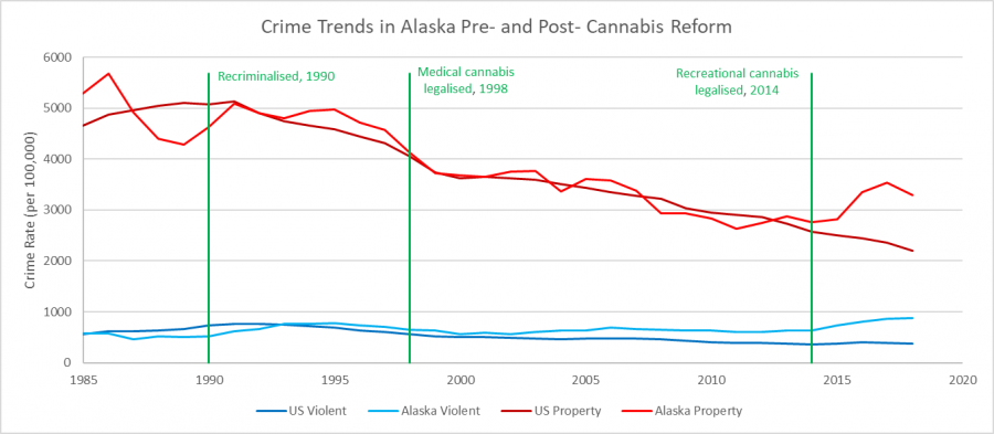 Alaska3